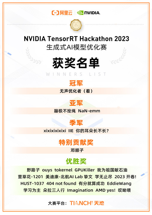 阿里云& NVIDIA TensorRT Hackathon 2023 决赛圆满收官，26支AI团队崭露头角