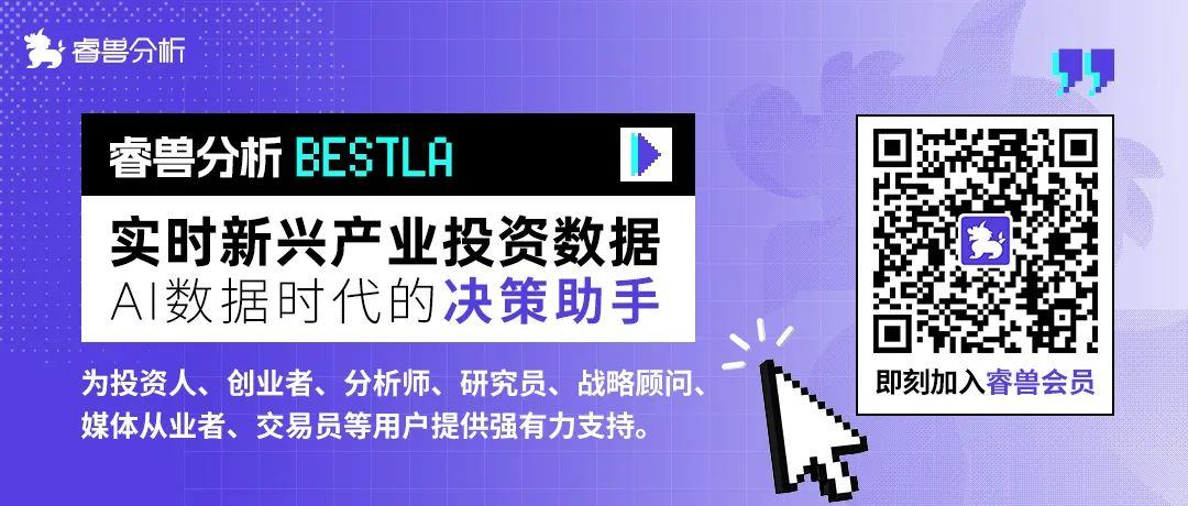 2023年前三季度共325家中国企业境内外IPO，募集资金共计3454.28亿元 | 睿兽分析IPO季报