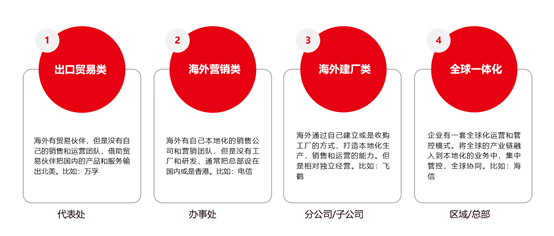 用友以数智化引领中国企业开启大航海时代