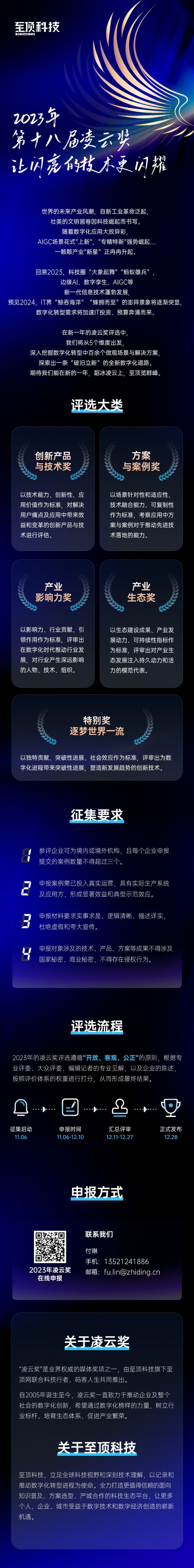 2023年度凌云奖开启征集！引领数字化创新新纪元