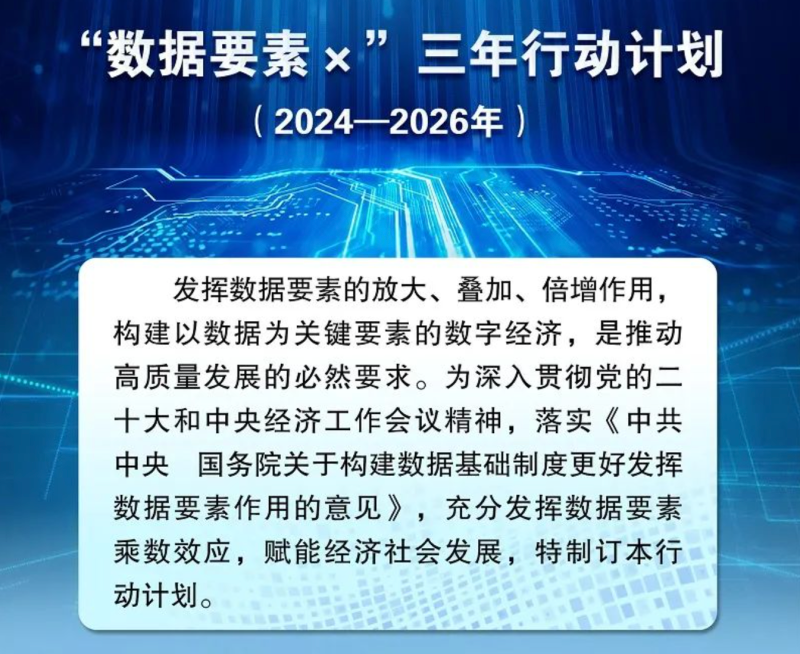  “数据要素X”三年行动计划发布 北信源护航数据要素安全 