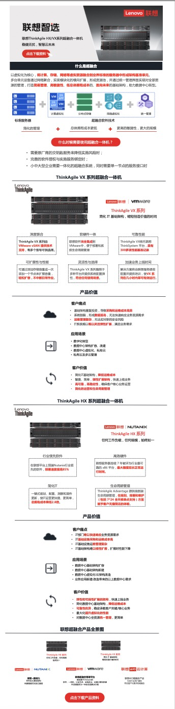 联想ThinkAgile HX/VX系列超融合一体机 稳健无忧，智慧云未来