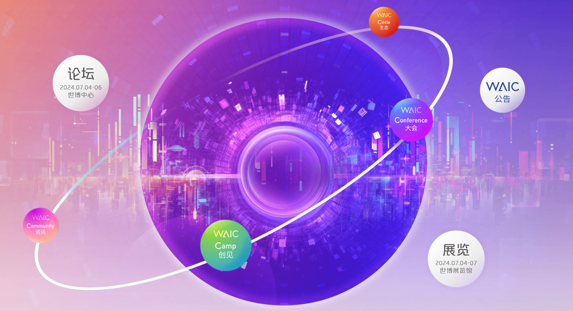 促进前沿技术落地，打造创新产业生态！WAIC 2024全域链接馆即将亮相