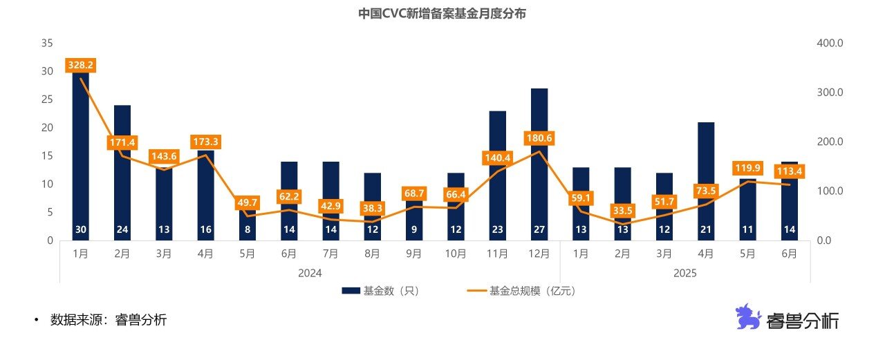 1.1基金月度.jpg