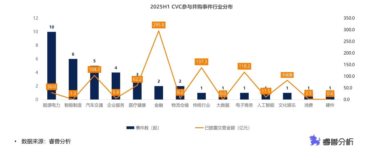 5.2并购出让.jpg