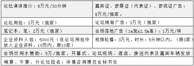 关于邀请参加新疆清洁能源与电力电网博览会 暨新能源新材料博览会的函