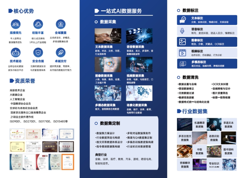 展商预告｜深圳新宇智慧科技将亮相2026数博会，携高质量数据集赋能AI大模型训练