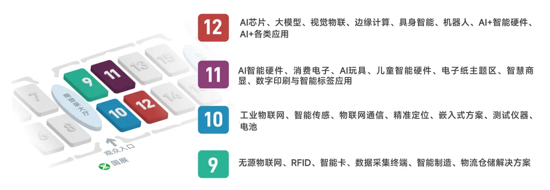 深圳物联网展-展馆分布图